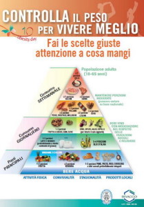 Torna a Belcolle l'Obesity Day